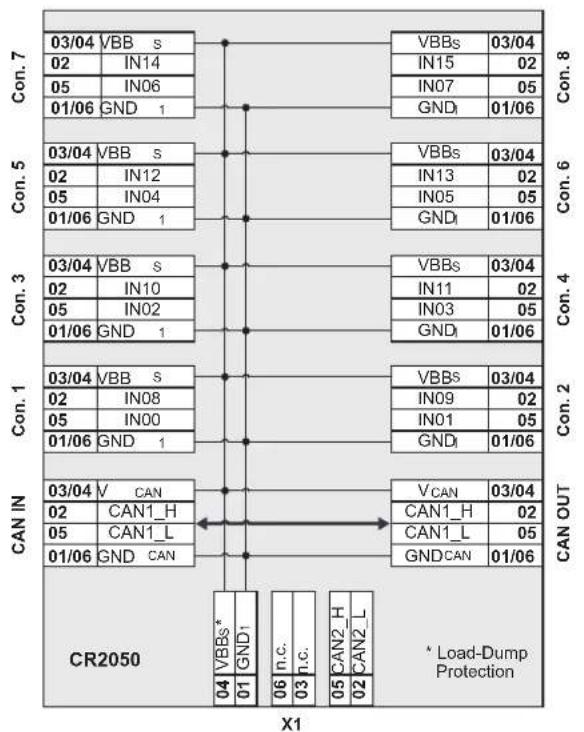 IFM CR2051 - CR2050 Données techniques - 1