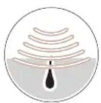 BRAUN Silk-expert Pro 5 PL5267 - Funktionsweise - 1