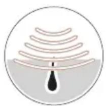 BRAUN Silk-expert Pro 5 PL5267 - Beskrivning - 1
