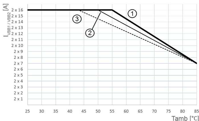 IFM CR2040 - CR2041 - 2