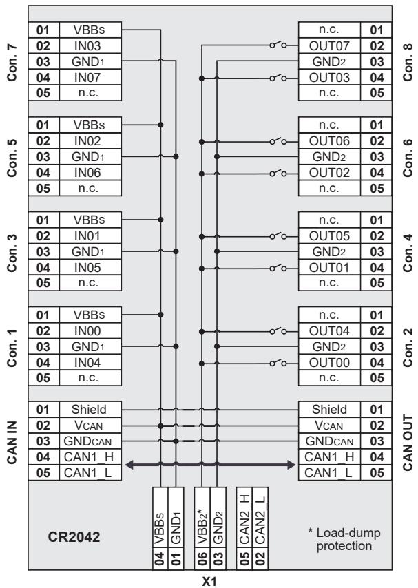 IFM CR2040 - CR2042 - 5