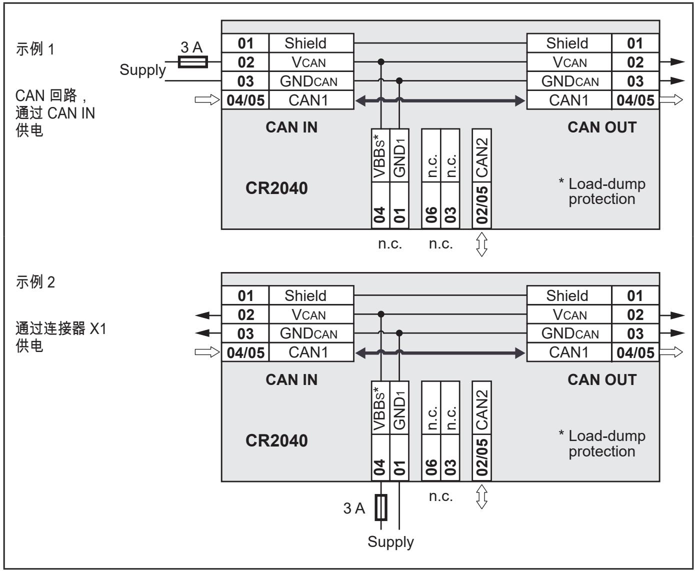 IFM CR2040 - CR2040 - 1