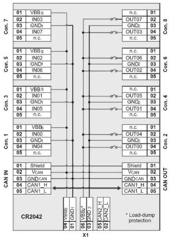 IFM CR2040 - CR2042 Données techniques - 1