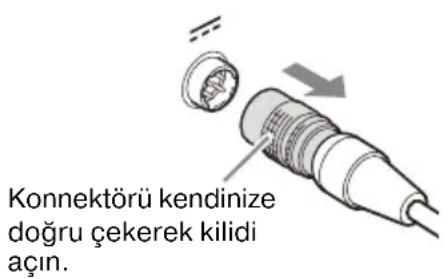 SONY AC-81MD - DC Kablosunun Bağlantısının Kesilmesi - 1