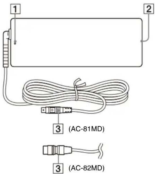 SONY AC-81MD - 零件和控制器的位置 和功能 - 1