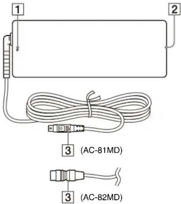 SONY AC-81MD - Местонахождение и функция на частите и контролите - 1