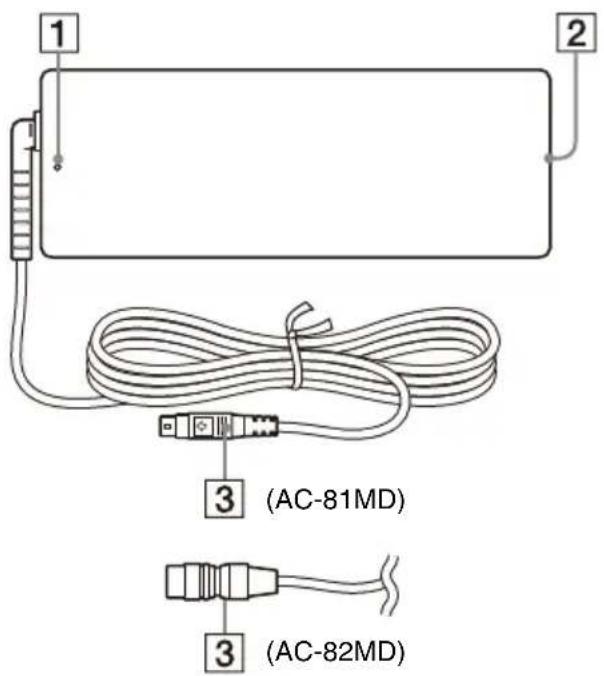 SONY AC-81MD - Posizione e funzione dei componenti e dei comandi - 1