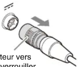 teur vers verrouiller