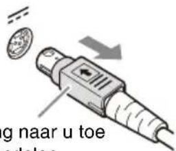 SONY AC-81MD - Het DC-snoer loskoppelen - 1