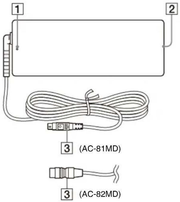SONY AC-81MD - Plassering og funksjon av deler og kontroller - 1