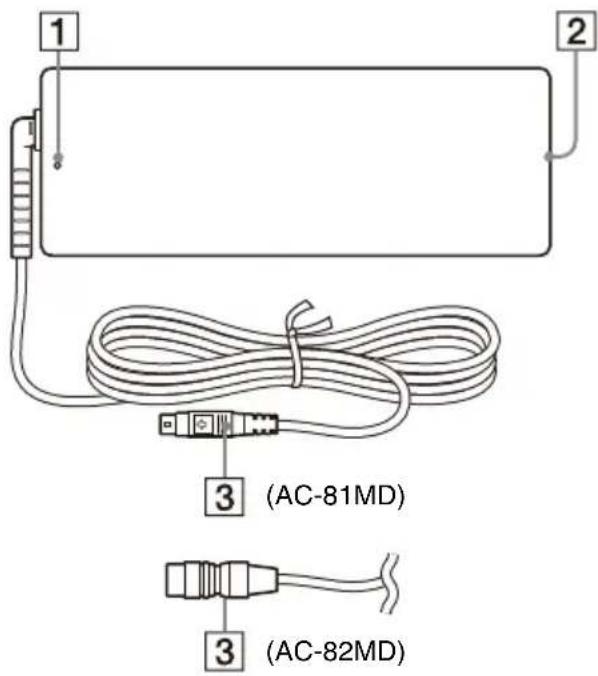 SONY AC-81MD - Ubicación y funciones de componentes y controles - 1