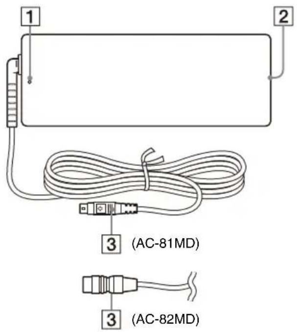 1 2 3 (AC-81MD) 3 (AC-82MD)