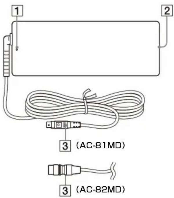 SONY AC-81MD - 各部の名称と働き - 1