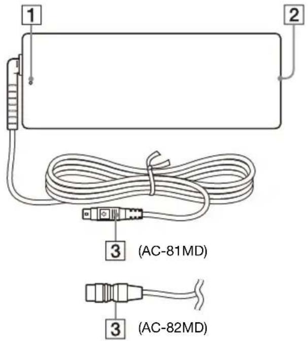 SONY AC-81MD - Umístění a funkce součástí a ovládacích prvků - 1