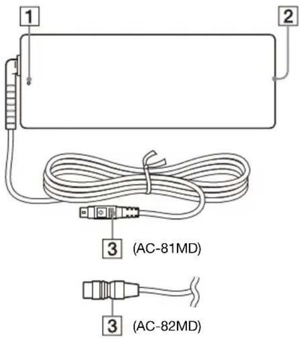 SONY AC-81MD - Lokalizacja i działanie części i elementów sterowania - 1