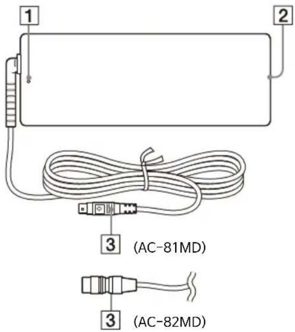 SONY AC-81MD - 각 부분과 조작 버튼의 위 치와 기능 - 1