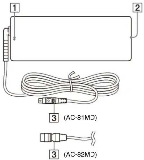 SONY AC-81MD - Localização e função das peças e comandos - 1