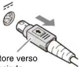 SONY AC-81MD - Disconnessione del cavo CC - 1