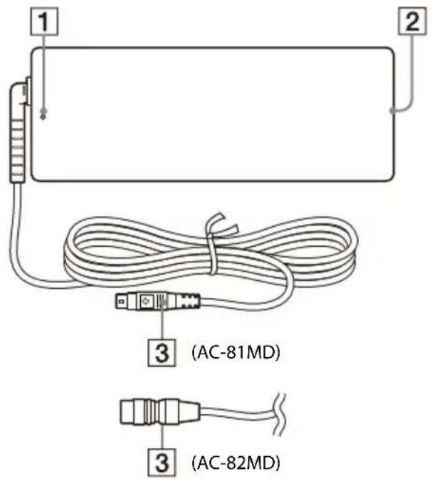 SONY AC-81MD - Detaļu un kontrolierīču novietojums un funkcijas - 1