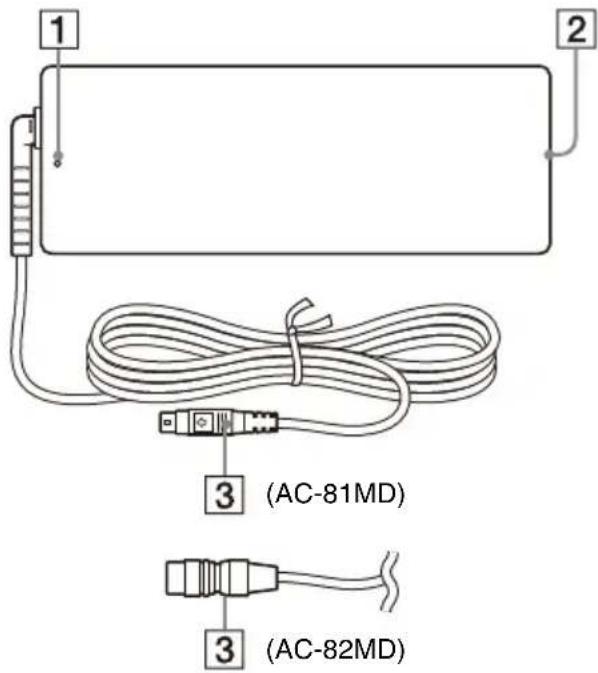 SONY AC-81MD - Lage und Funktion der Teile und Bedienelemente - 1