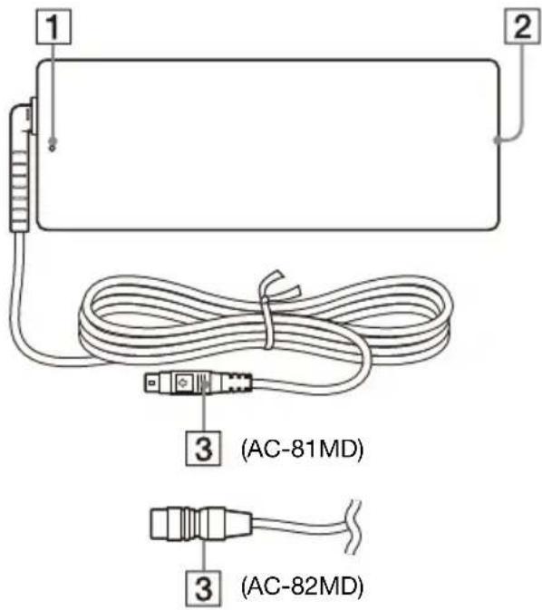 SONY AC-81MD - Umiestnenie a funkcie súčastí a ovládacích prvkov - 1