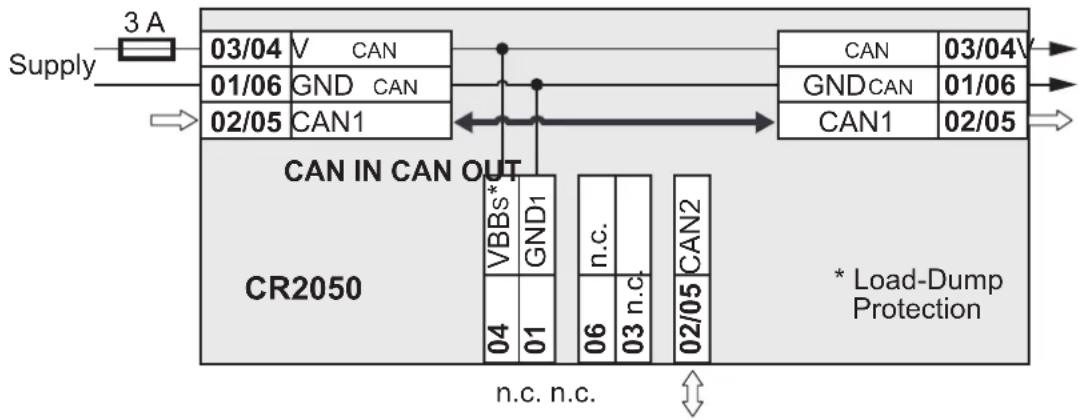 IFM CR2052 - CR2050 - 1