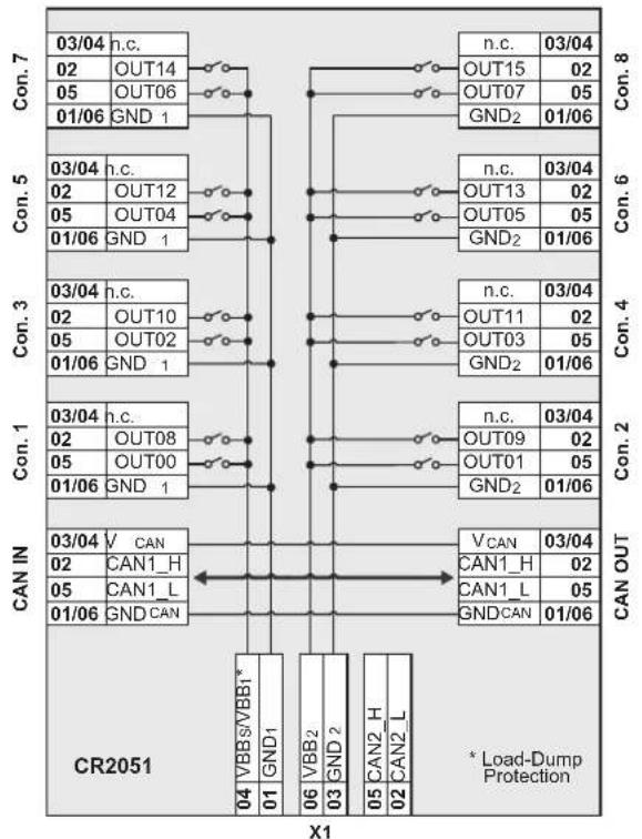 IFM CR2052 - CR2051 Données techniques - 1