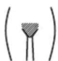 BRAUN Silk-expert Pro 5 PL5052 - Hvordan behandle intimområdet (kun kvinner) - 1