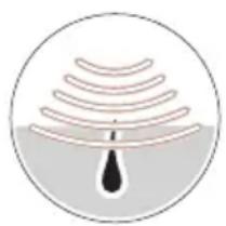 BRAUN Silk-expert Pro 5 PL5052 - Hvordan fungerer det? - 1