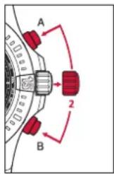 Breitling Endurance Pro 38 - MISURA DI UN TEMPO BREVE CON INTERRUZIONE - 4