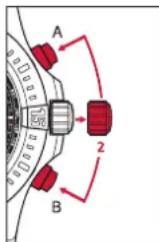 Breitling Endurance Pro 38 - COLOCACAO A ZERO DOS CONTADOS - 1