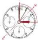 Breitling Navitimer B19 Chronograph 43 Perpetual Calendar - SONNENKOMPASS - 2