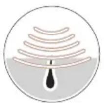 BRAUN Silk-expert Pro 5 PL5159 - Slik fungerer det - 1