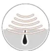 BRAUN Silk-expert Pro 5 PL5159 - Beskrivning - 1