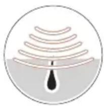 BRAUN Silk-expert Pro 5 PL5159 - Como funciona? - 1