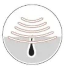 BRAUN Silk-expert Pro 5 PL5159 - Hvordan fungerer det? - 1