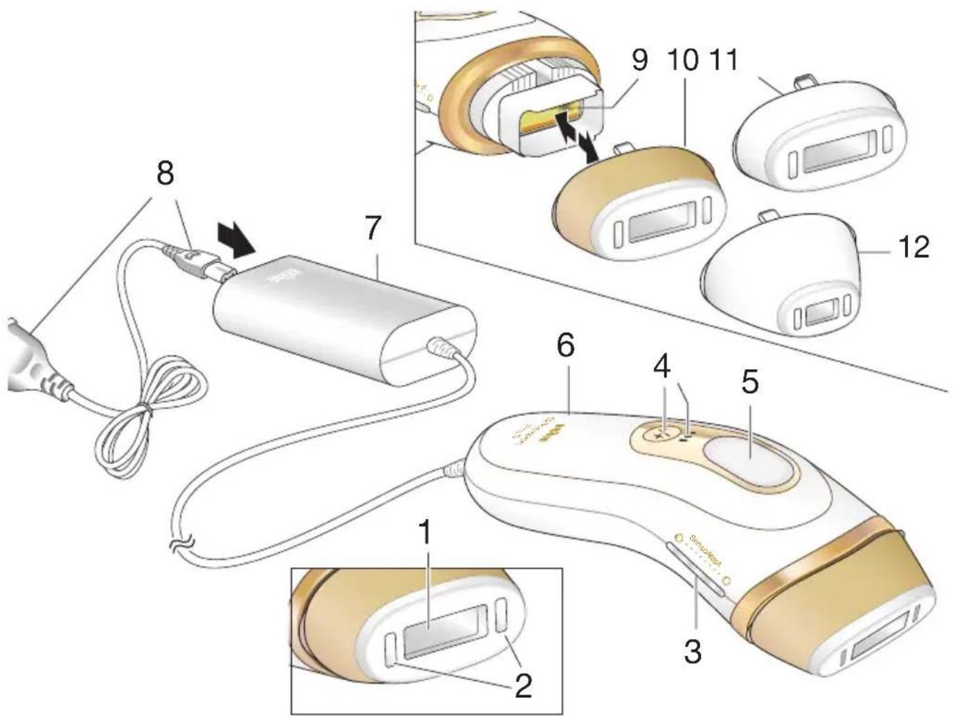 BRAUN Silk-expert Pro 5 PL5159 - 1