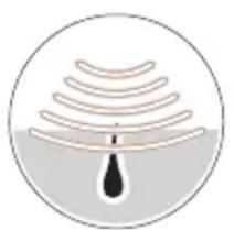 BRAUN Silk-expert Pro 5 PL5159 - Miten se toimii? - 1