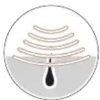 BRAUN Silk-expert Pro 5 PL5159 - How does it work? - 1