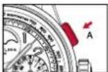 Breitling Premier B19 Datora 42 - KURZZEITMESSUNG MIT UNTERBRECHUNG - 1