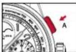 Breitling Premier B19 Datora 42 - ИЗМЕРЕНИЕ КОРОТКОГО ОТРЕЗКА ВРЕМЕНИ С ОСТАНОВКОЙ - 1