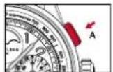 Breitling Premier B19 Datora 42 - 累計多次短時間測量 - 1