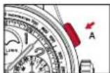 Breitling Premier B19 Datora 42 - 累计多次短时间测量 - 1