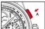 Breitling Premier B19 Datora 42 - KURZZEITMESSUNG MIT UNTERBRECHUNG - 2