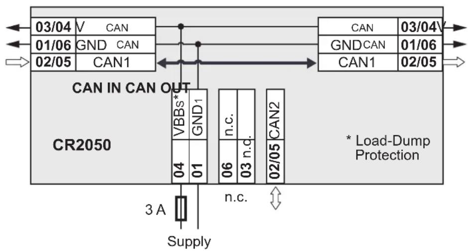 IFM CR2050 - CR2050 - 2