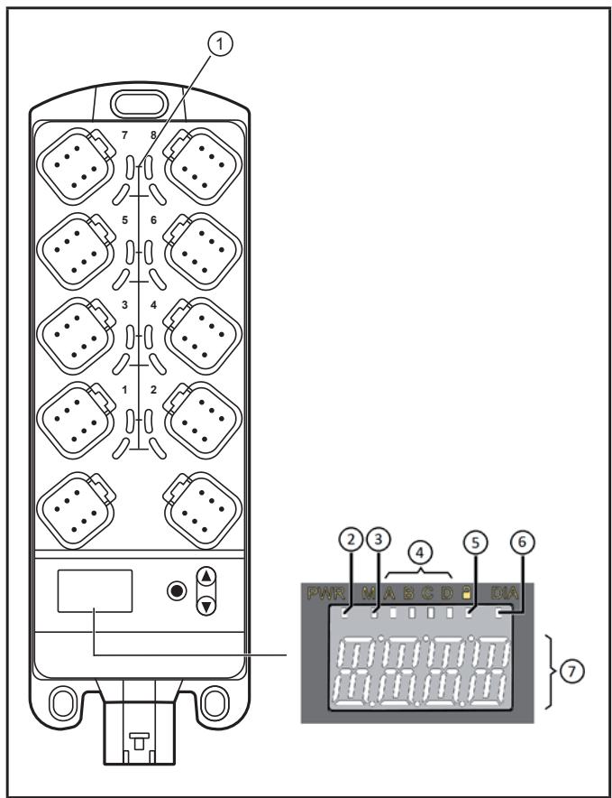 IFM CR2050 - Bedien- und Anzeigeelemente - 1