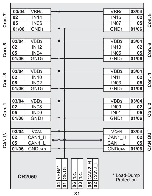 IFM CR2050 - CR2050 - 4