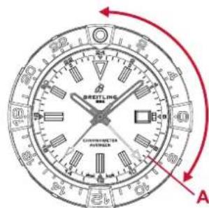 Breitling Avenger Automatic GMT 44 - LUNETTA 24H - 1