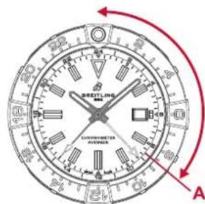 Breitling Avenger Automatic GMT 44 - LUNETE 24H - 1