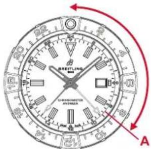 Breitling Avenger Automatic GMT 44 - MOyIb-BE3EJb24aca - 1